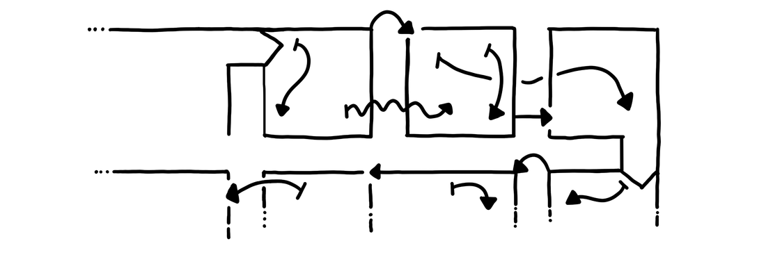 HLS 28