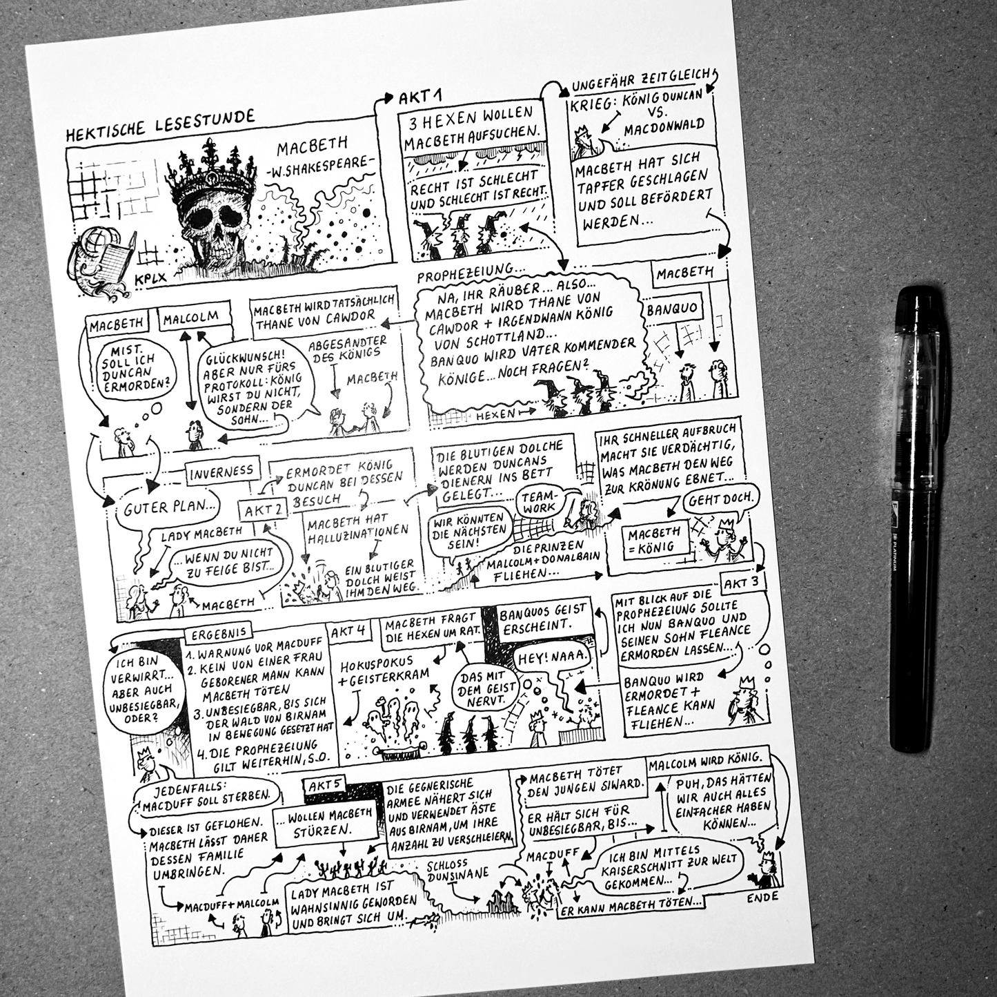 Original Hektische Lesestunde 10 Macbeth im Umschlag