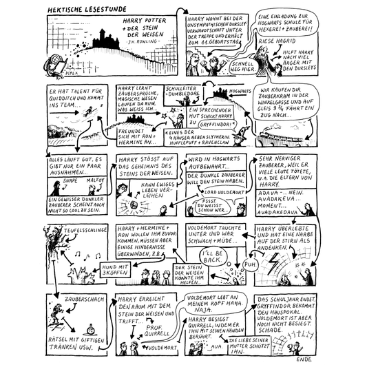 Hectic Reading Hour 10 Macbeth Print