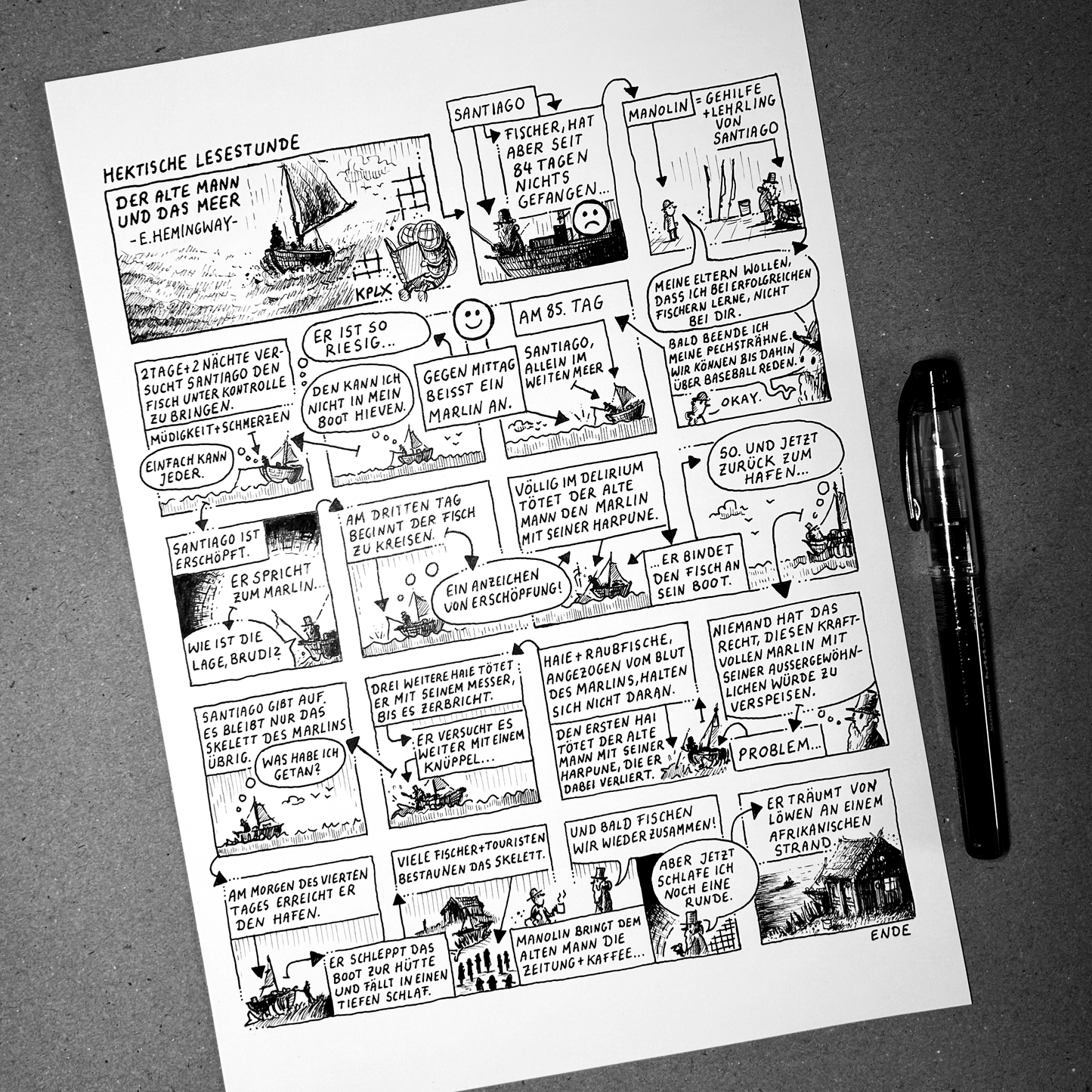 Hectic reading hour 9 the old man and the sea print
